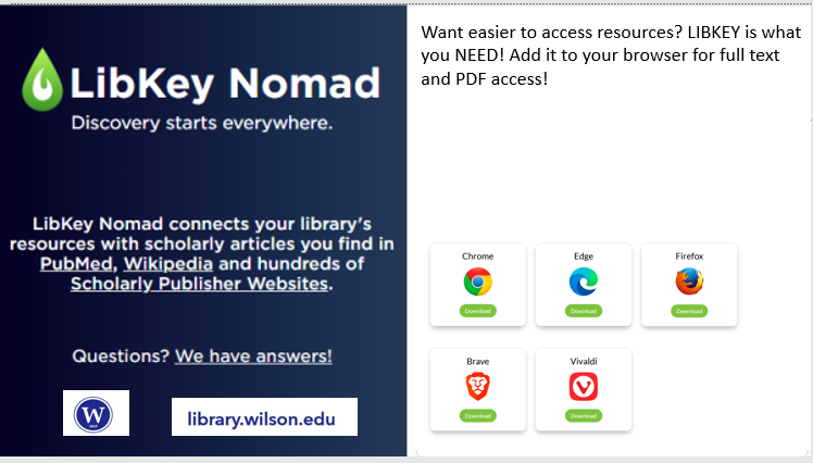 Libkey  information. connects your library's resources with scholarly articles you find in PubMed, Wikipedia and hundreds of Scholarly Publisher websites. Talk to your Wilson Librarian for more information.